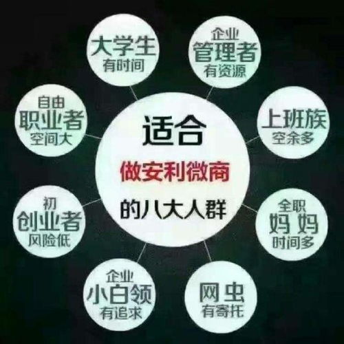 安利日用品選購指南 產品價格、專賣店地址與網絡服務咨詢